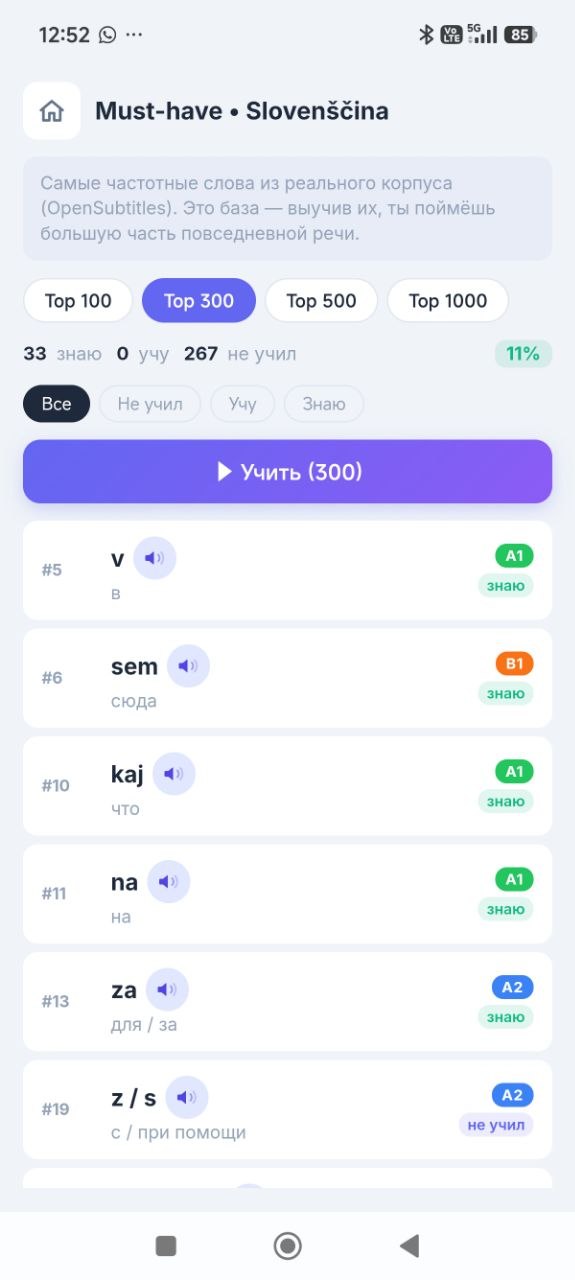 Must-have words